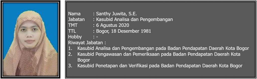 bu santhy